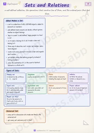 Sets and Relations revision notes, page 1 of 6