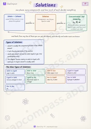 Solutions revision notes, page 1 of 8
