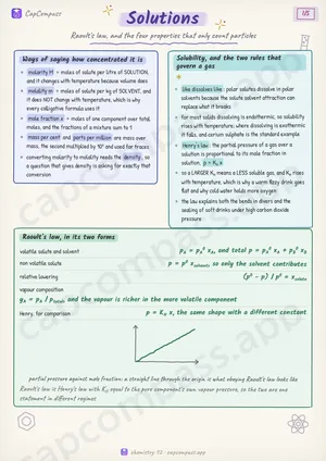 Solutions revision notes, page 1 of 5