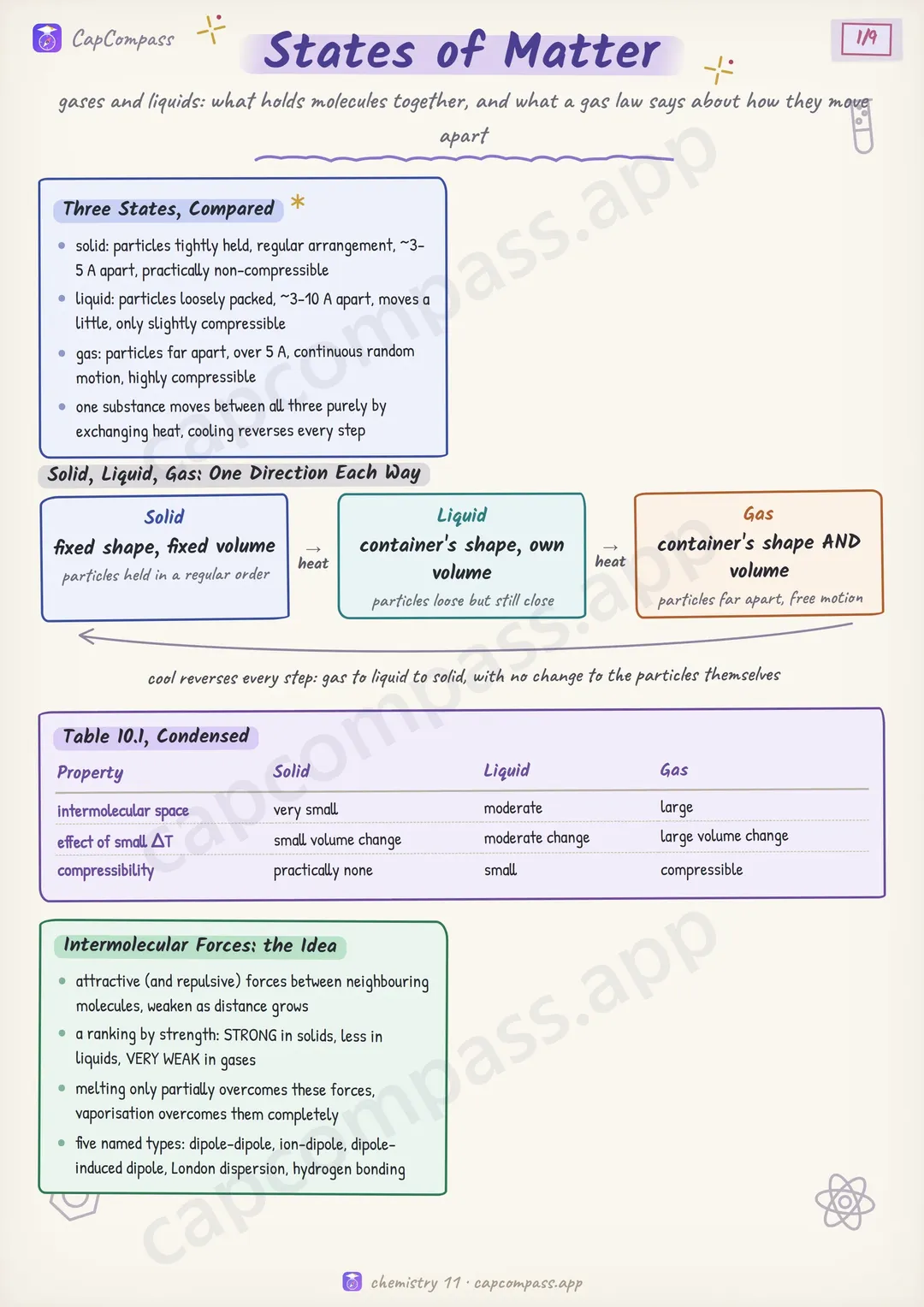 States of Matter revision notes, page 1 of 9