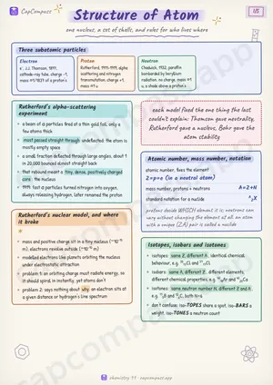 Structure of Atom revision notes, page 1 of 5