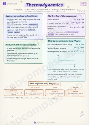 Thermodynamics revision notes, page 1 of 5