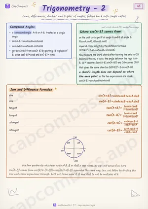 Trigonometry - 2 revision notes, page 1 of 5
