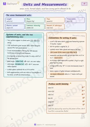 Units and Measurements revision notes, page 1 of 6