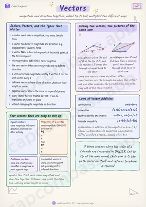 Vectors revision notes, page 1 of 7